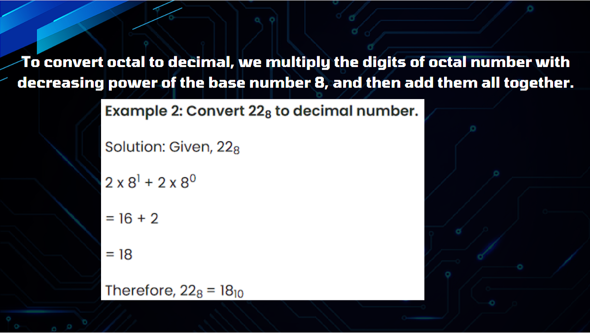 Number Systems Chart