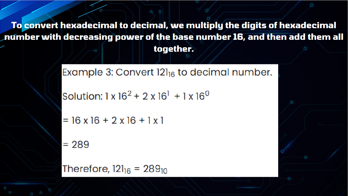 Number Systems Chart